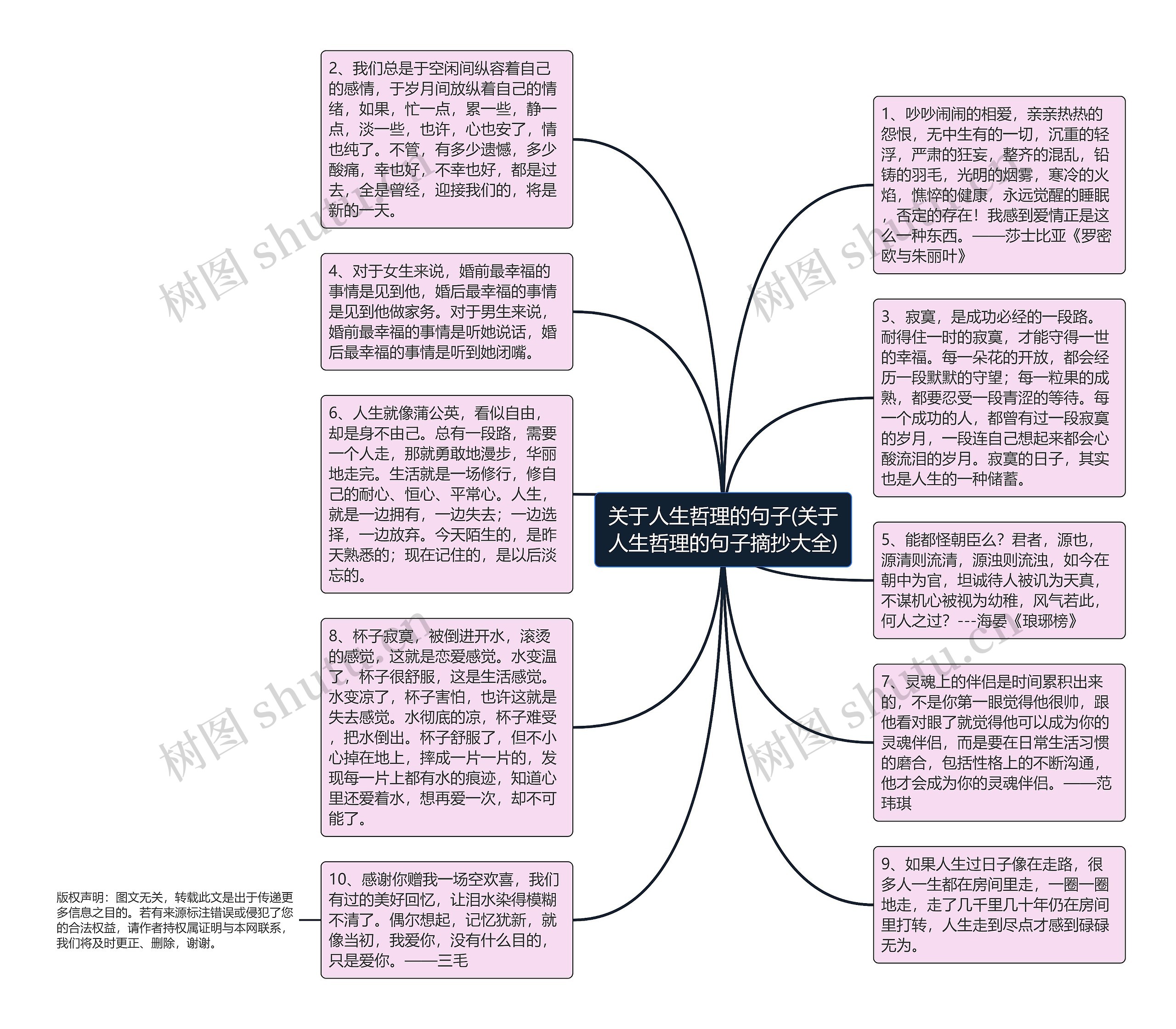 关于人生哲理的句子(关于人生哲理的句子摘抄大全)