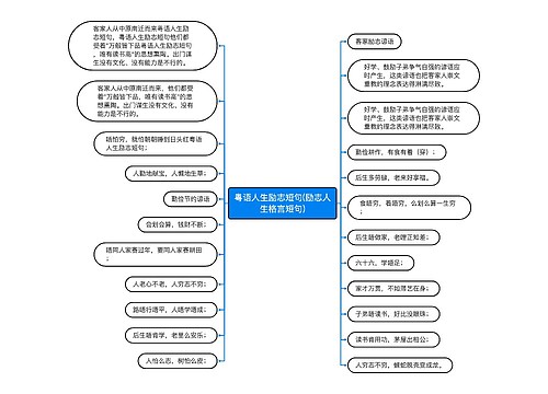 粤语人生励志短句(励志人生格言短句)