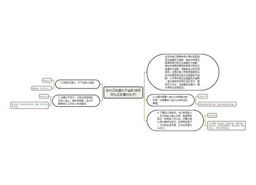 励志正能量句子幽默(搞笑阳光正能量的句子)