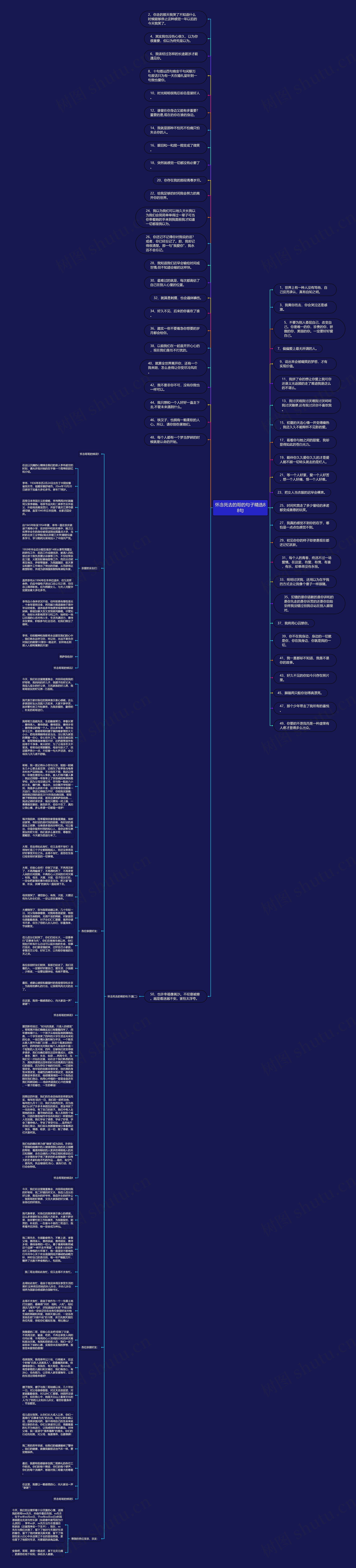 怀念死去的哥的句子精选88句思维导图