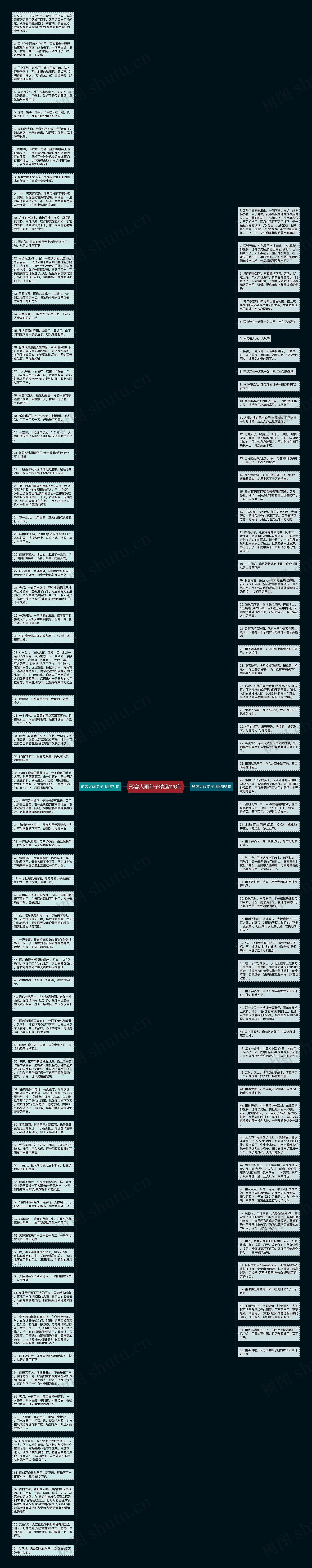 形容大雨句子精选126句思维导图