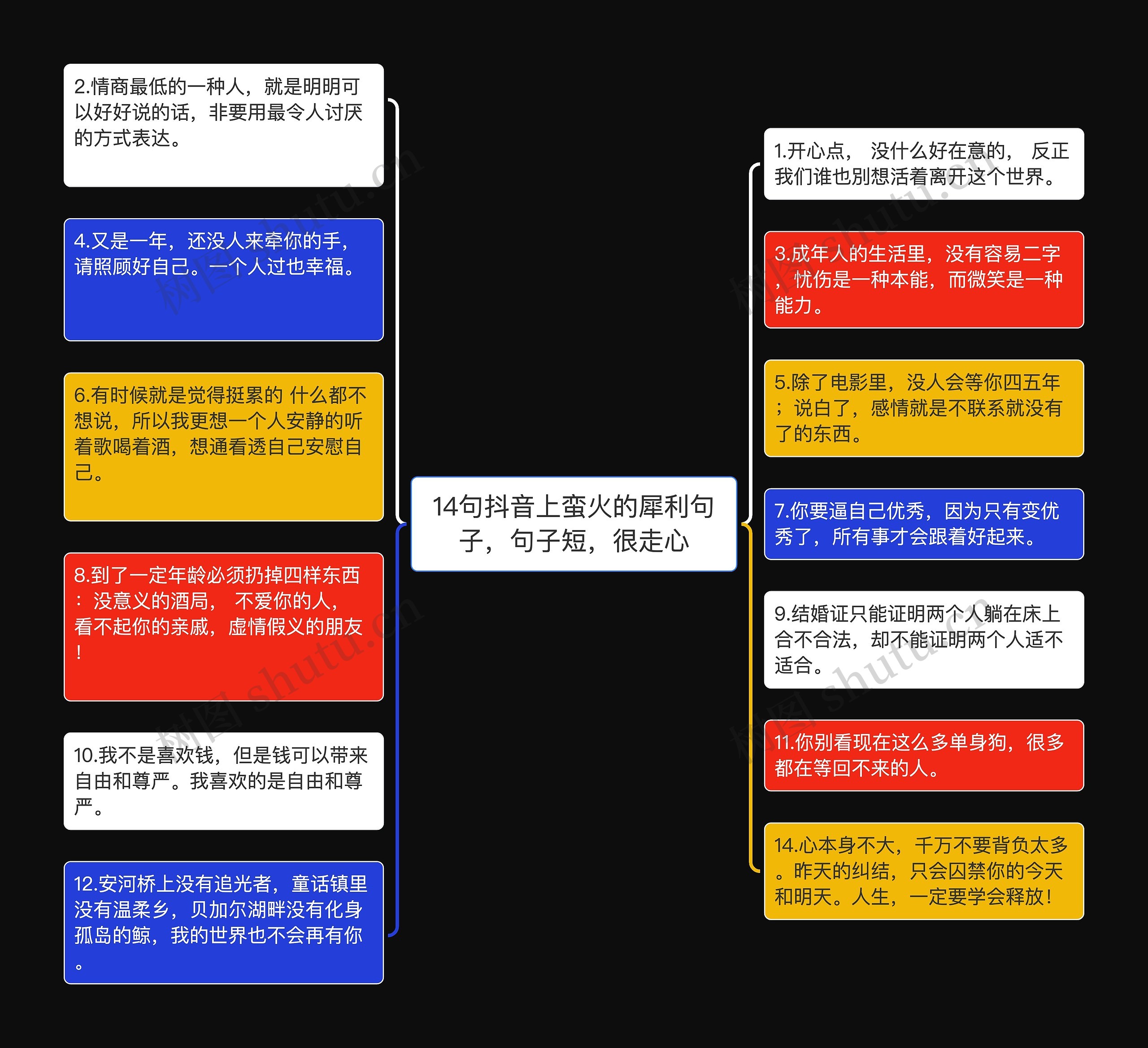 14句抖音上蛮火的犀利句子，句子短，很走心