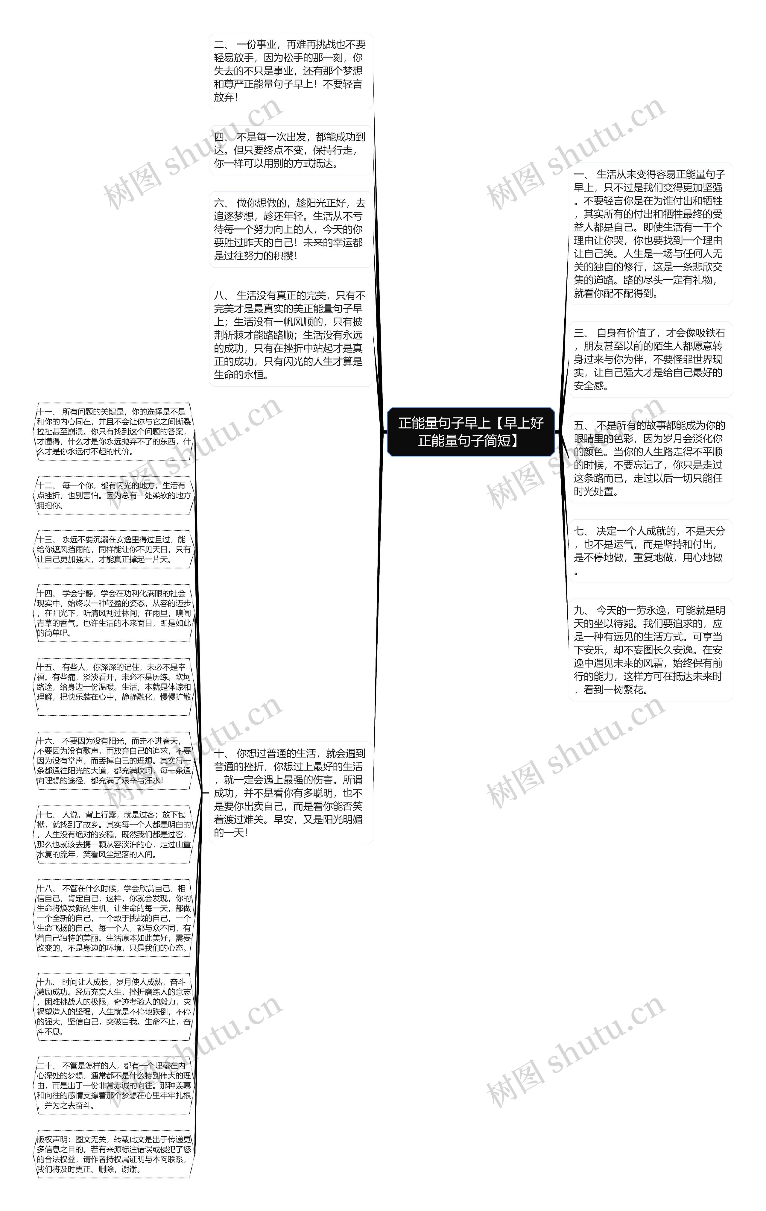 正能量句子早上【早上好正能量句子简短】