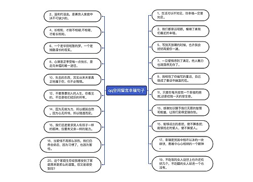 qq空间留言幸福句子