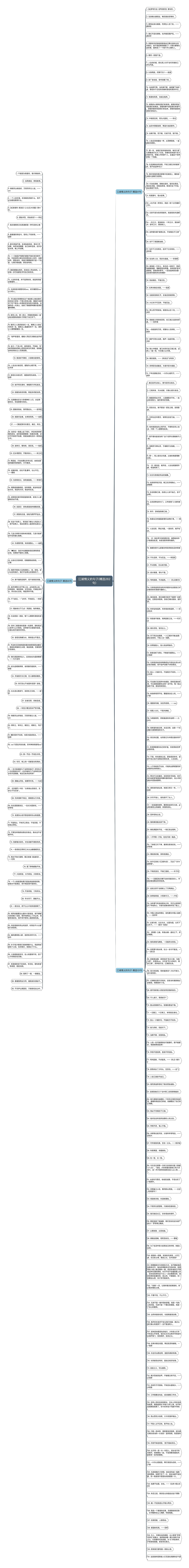 江湖情义的句子(精选262句)思维导图