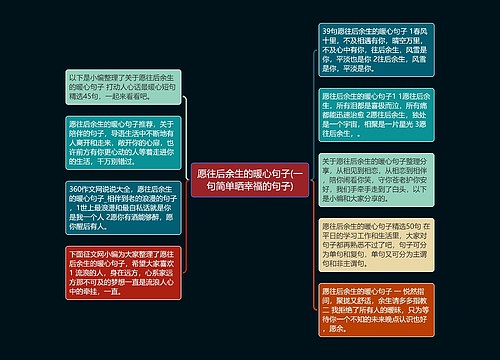 愿往后余生的暖心句子(一句简单晒幸福的句子)