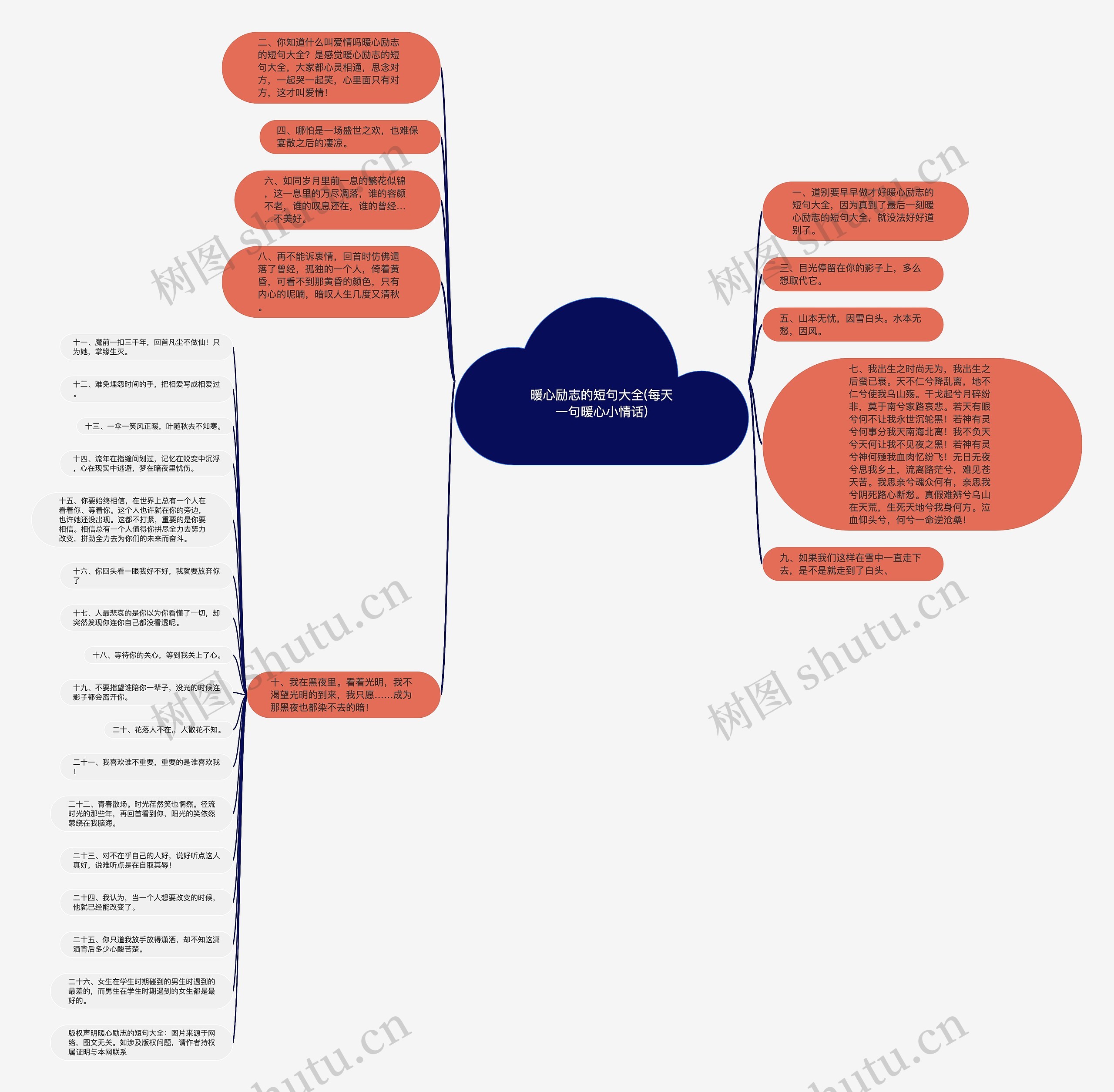 暖心励志的短句大全(每天一句暖心小情话) 暖心励志的短句大全(每天一句暖心小情话)