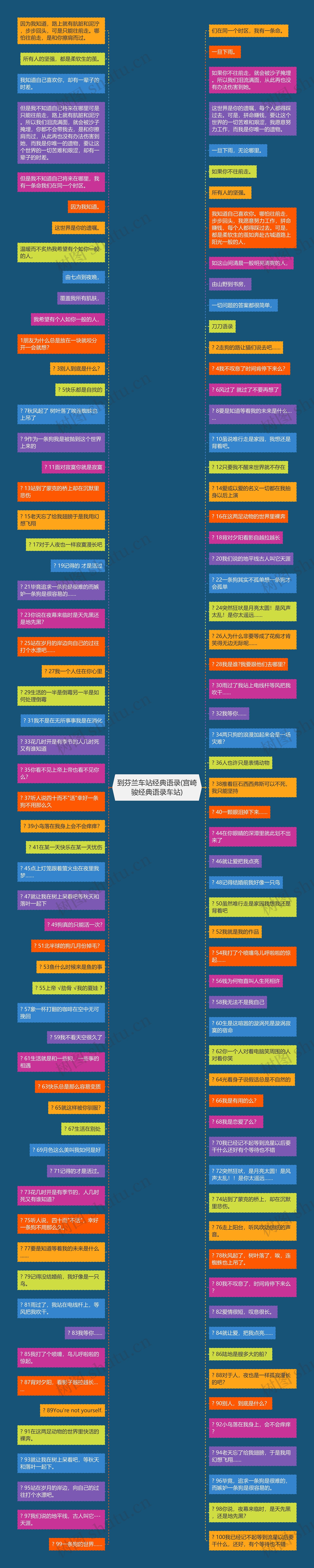 到芬兰车站经典语录(宫崎骏经典语录车站) 到芬兰车站经典语录(宫崎骏经典语录车站)