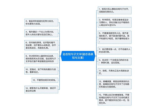 励志短句子文字(励志语录短句文案)