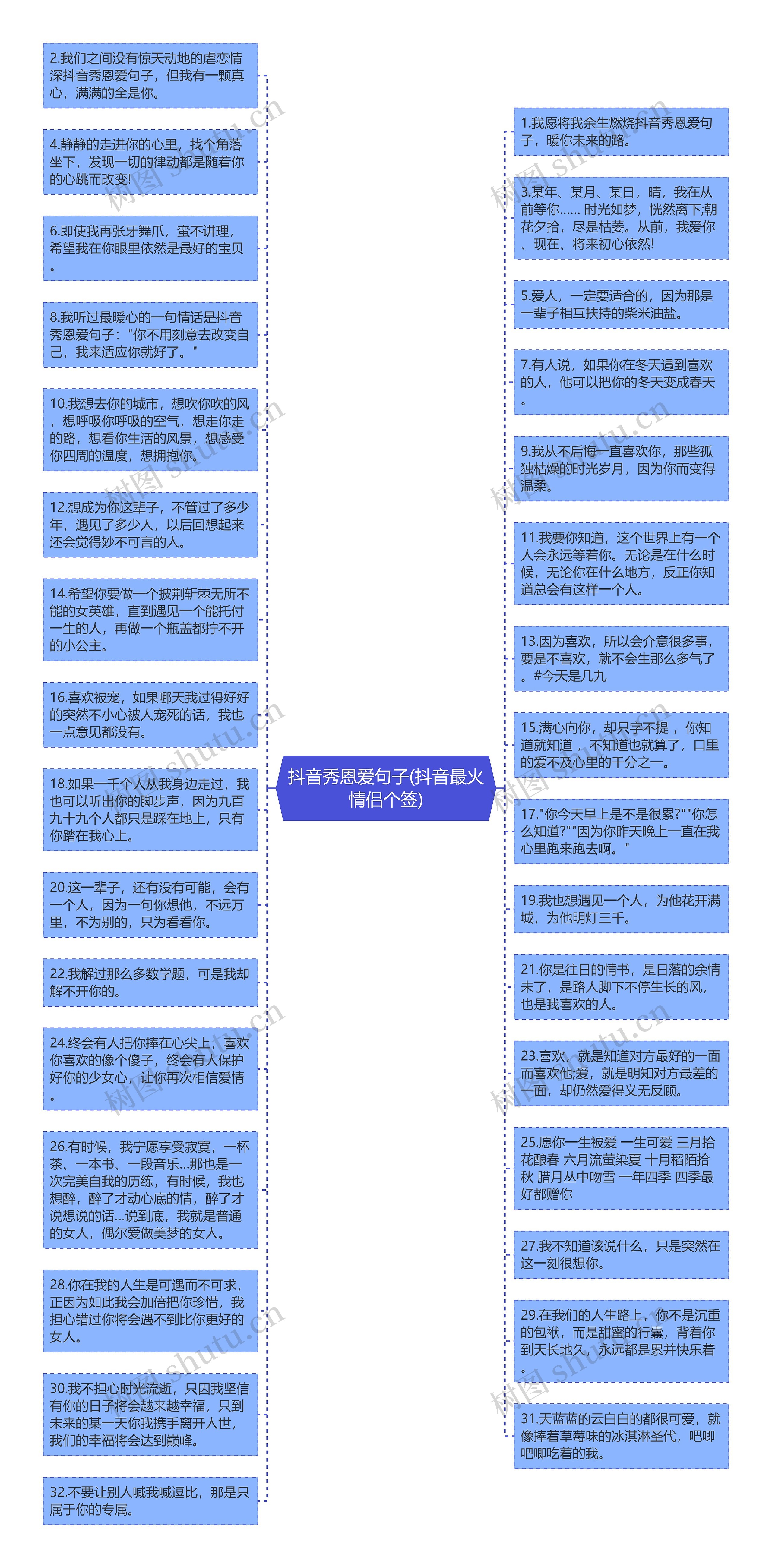 抖音秀恩爱句子(抖音最火情侣个签)