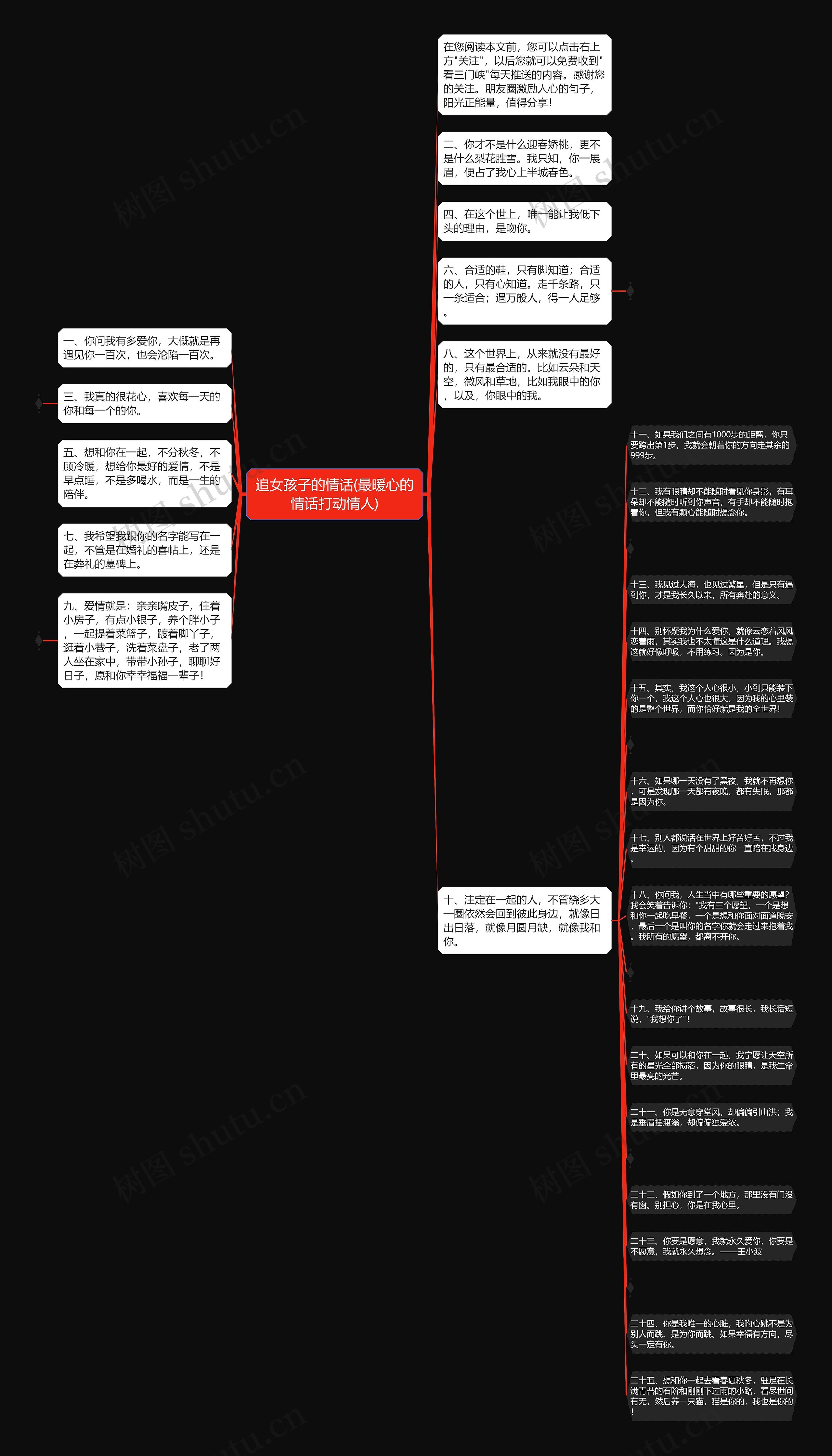 追女孩子的情话(最暖心的情话打动情人)思维导图