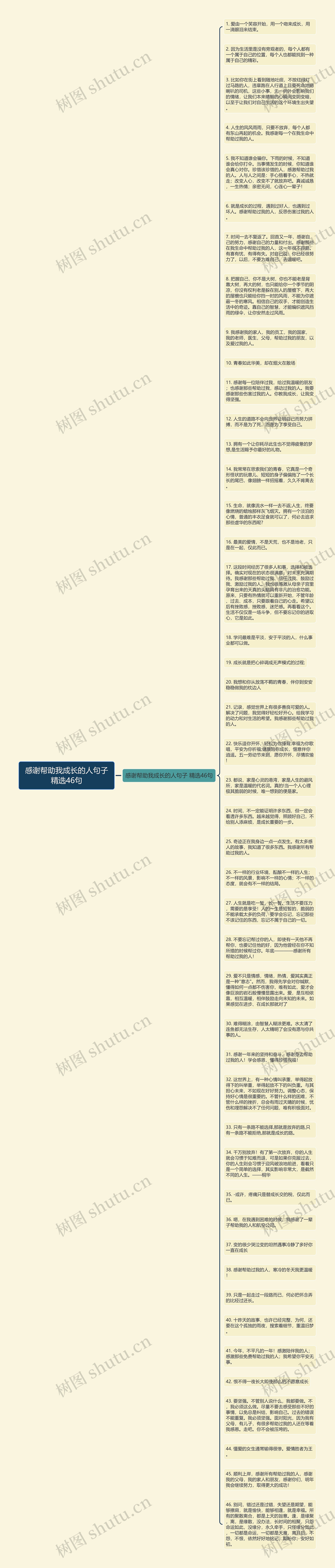 感谢帮助我成长的人句子精选46句
