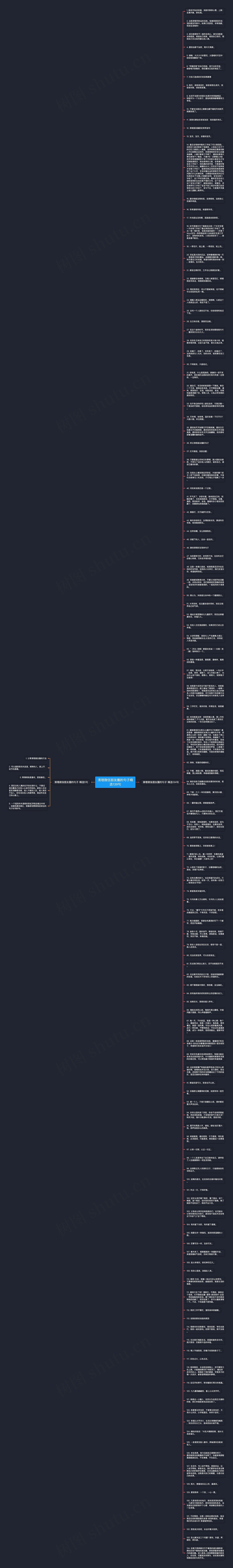 清理微信朋友圈的句子精选139句思维导图