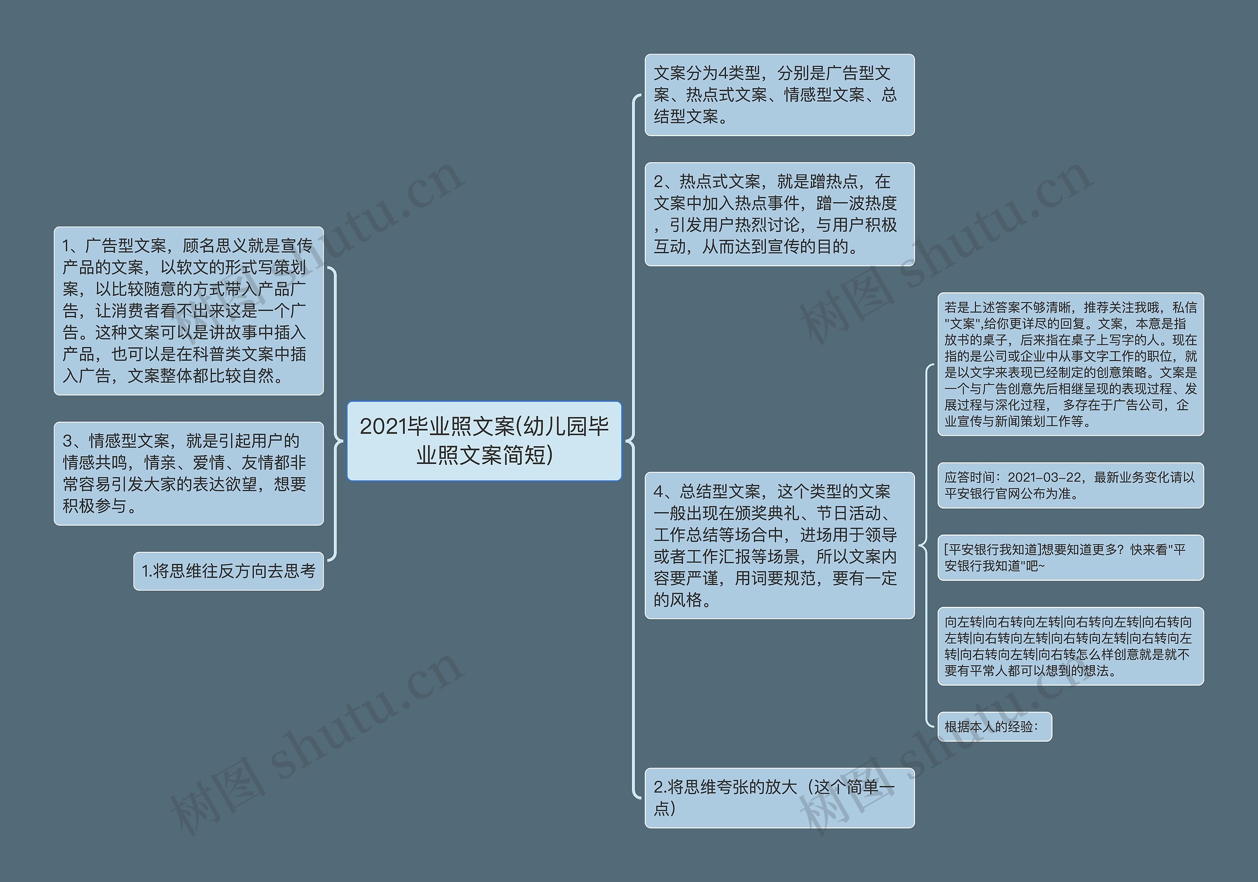 2021毕业照文案(幼儿园毕业照文案简短)