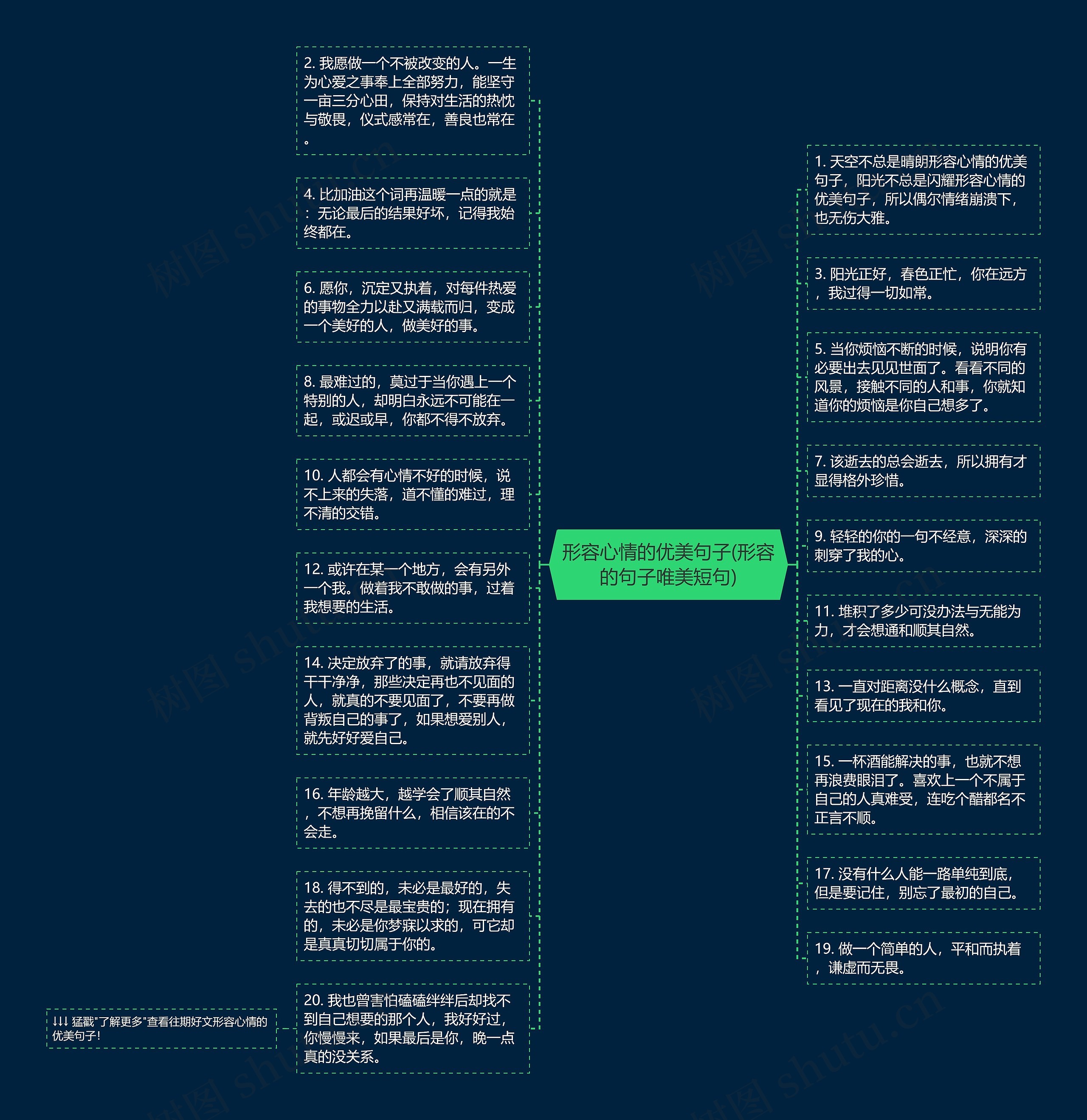 形容心情的优美句子(形容的句子唯美短句)