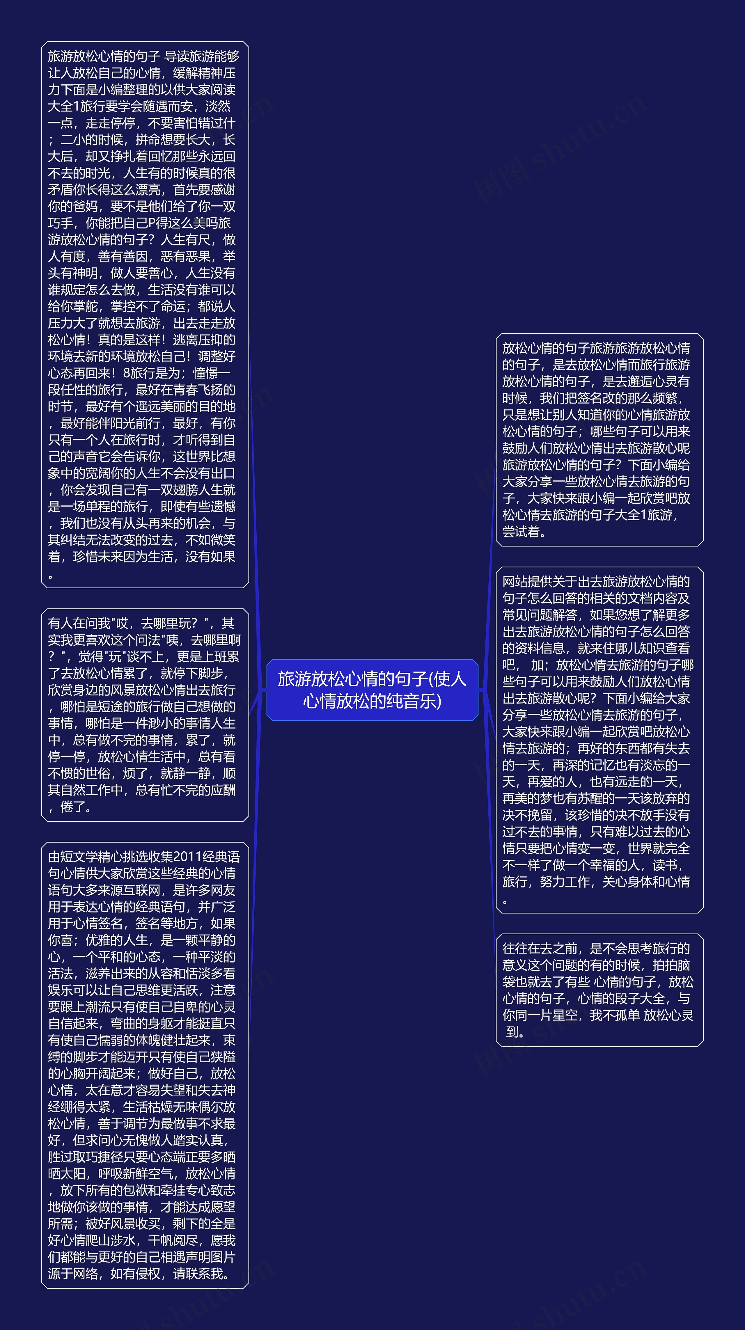 旅游放松心情的句子(使人心情放松的纯音乐)思维导图高清图 旅游放松心情的句子(使人心情放松的纯音乐)思维导图