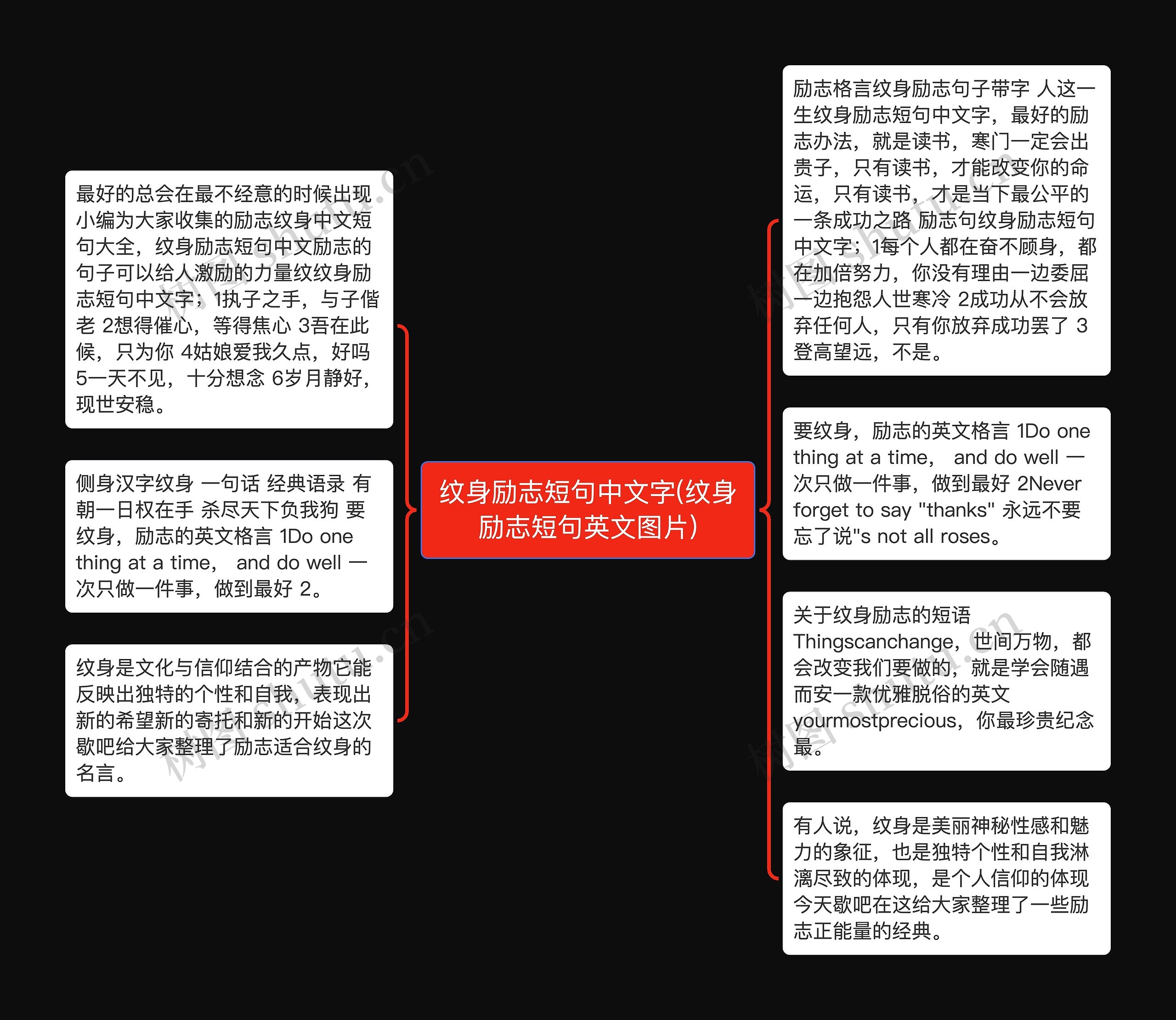 纹身励志短句中文字(纹身励志短句英文图片)