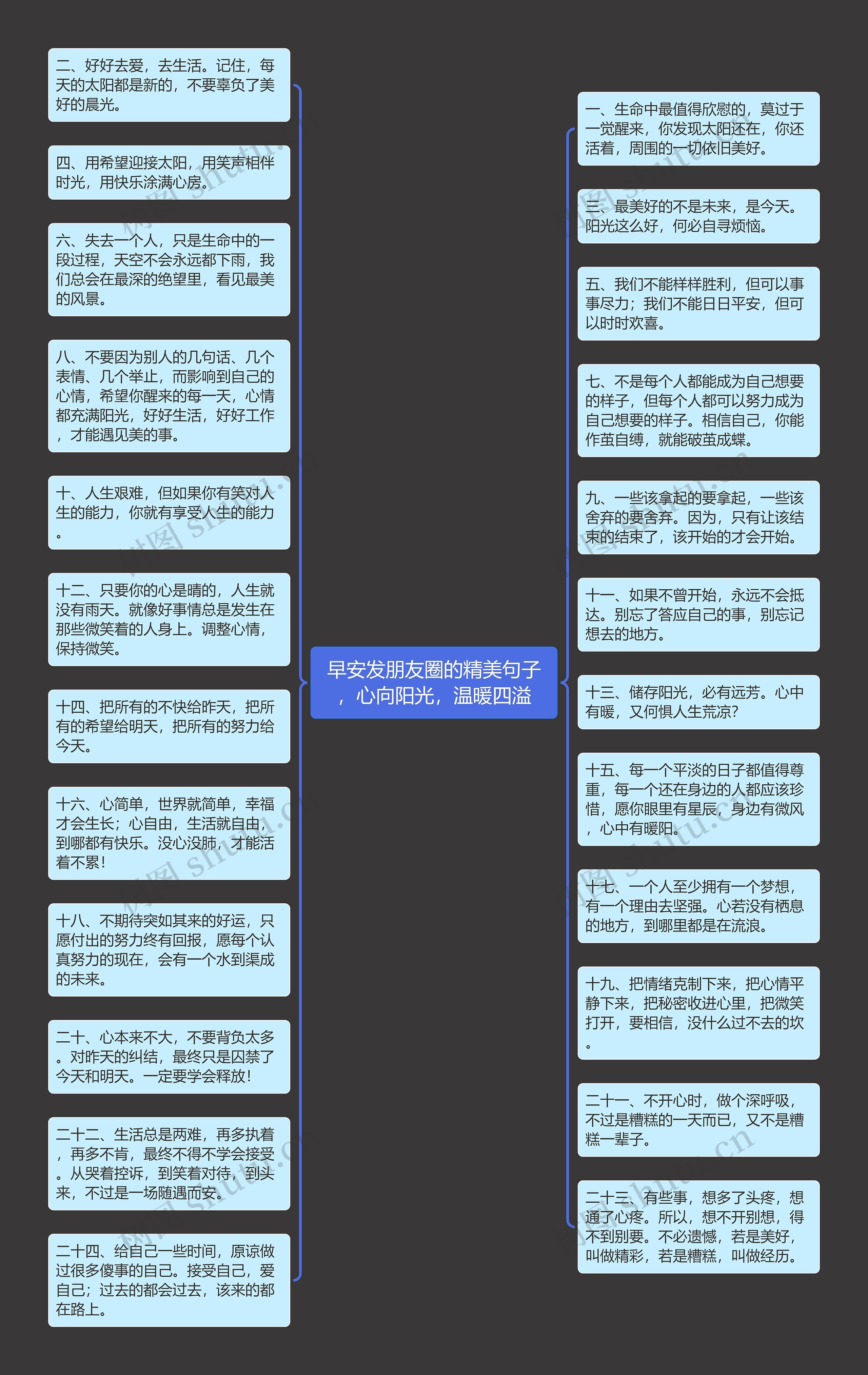早安发朋友圈的精美句子，心向阳光，温暖四溢