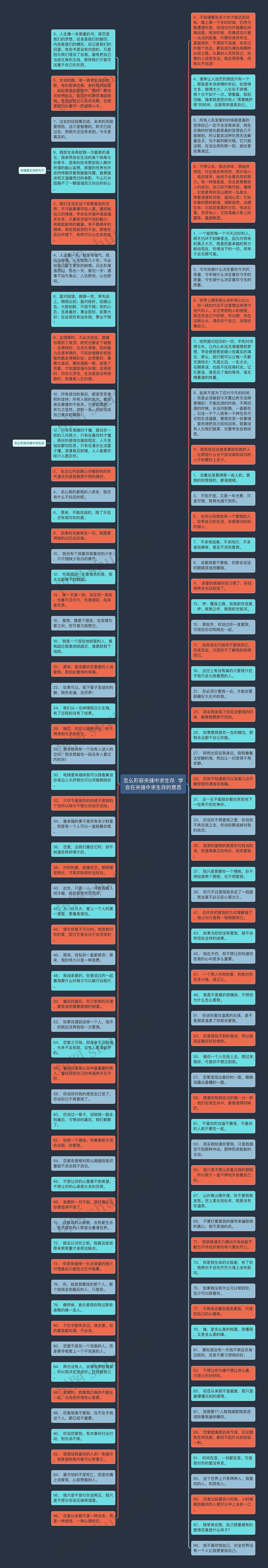 怎么形容夹缝中求生存  学会在夹缝中求生存的意思思维导图