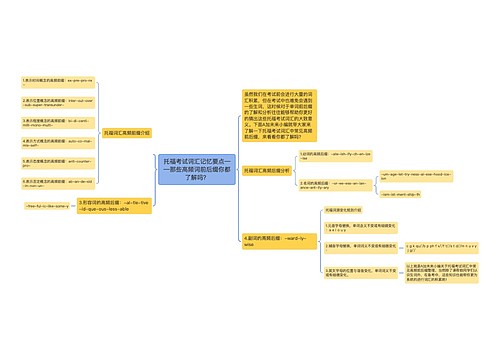 托福考试词汇记忆要点——那些高频词前后缀你都了解吗？