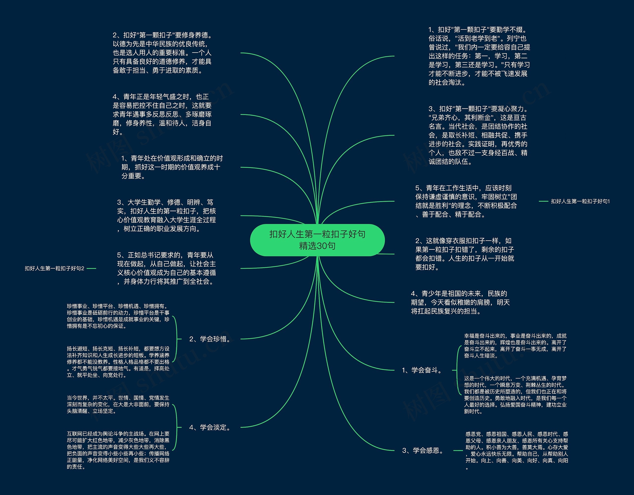 扣好人生第一粒扣子好句精选30句