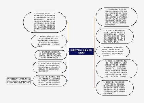 优美句子励志(优美句子励志文案)