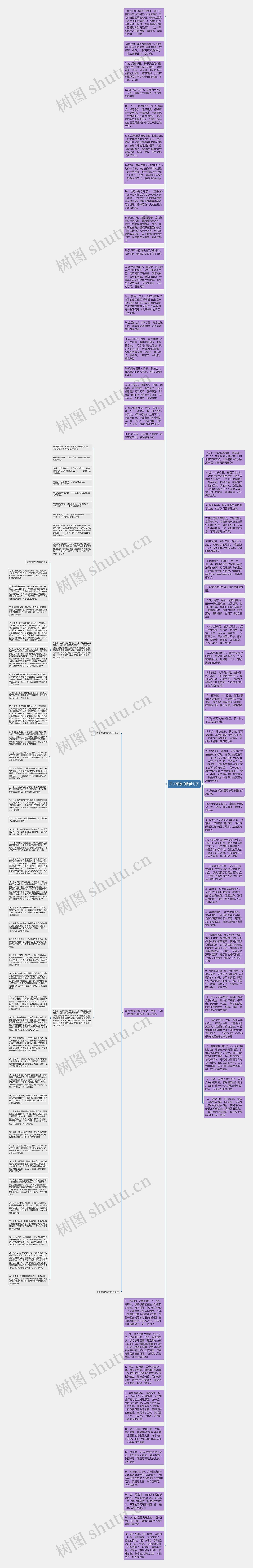 关于想家的优美句子思维导图