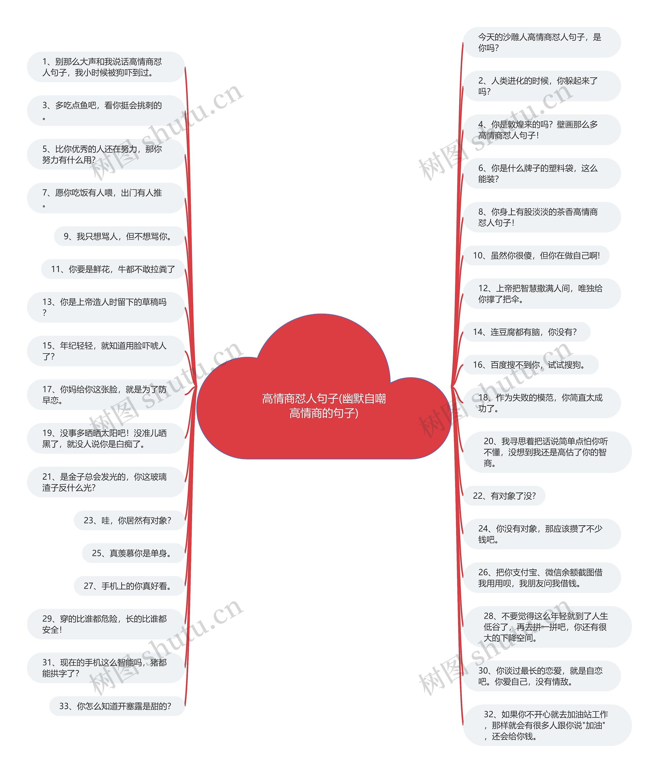 高情商怼人句子(幽默自嘲高情商的句子) 高情商怼人句子(幽默自嘲高情商的句子)