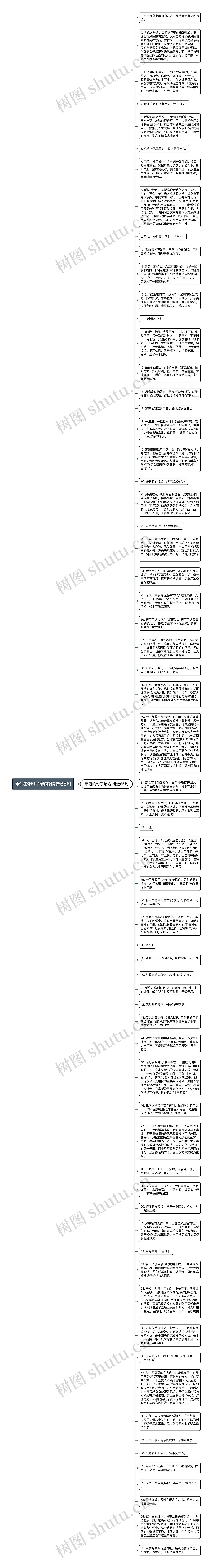 带冠的句子结婚精选65句思维导图