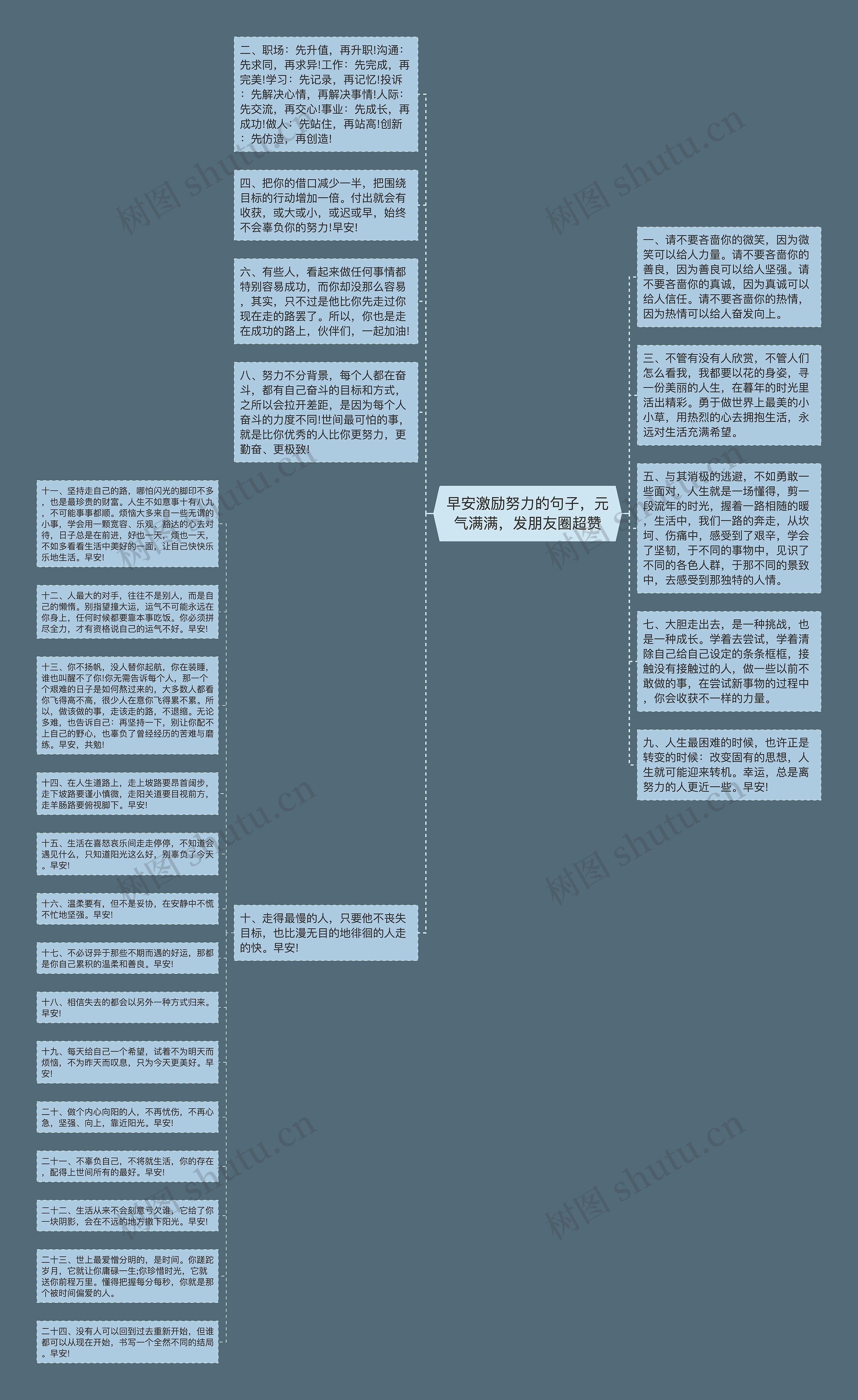 早安激励努力的句子，元气满满，发朋友圈超赞