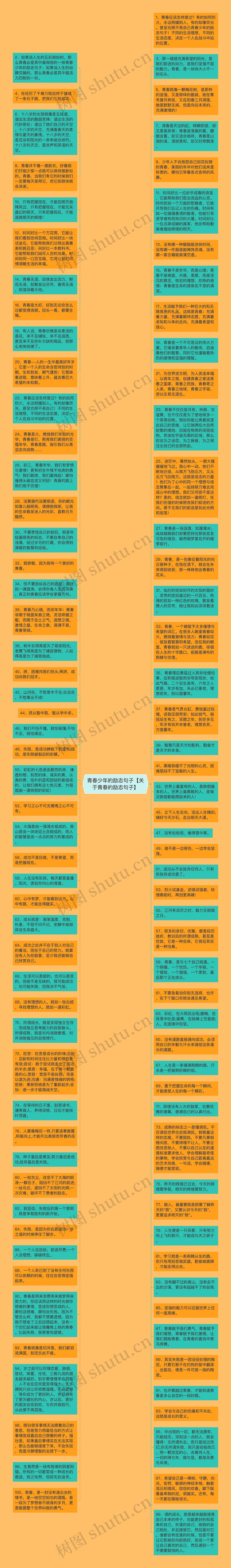 青春少年的励志句子【关于青春的励志句子】