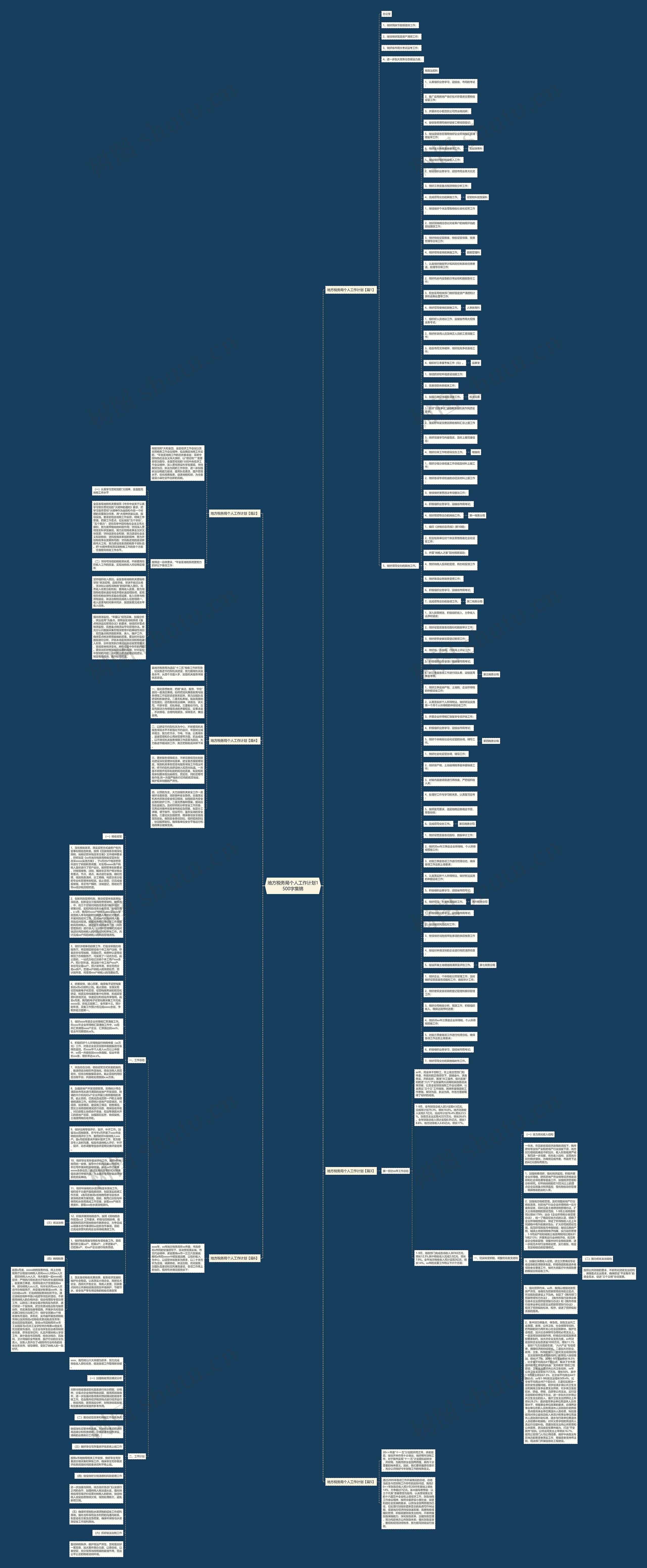 地方税务局个人工作计划1500字集锦思维导图
