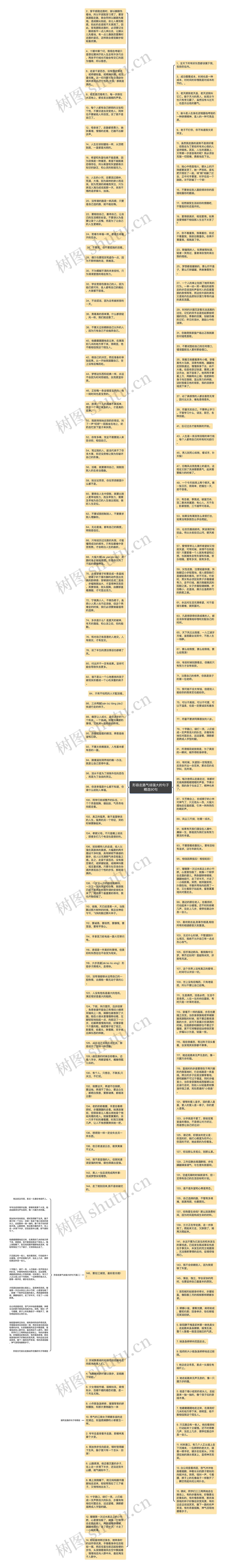 形容走路气场强大的句子精选90句思维导图