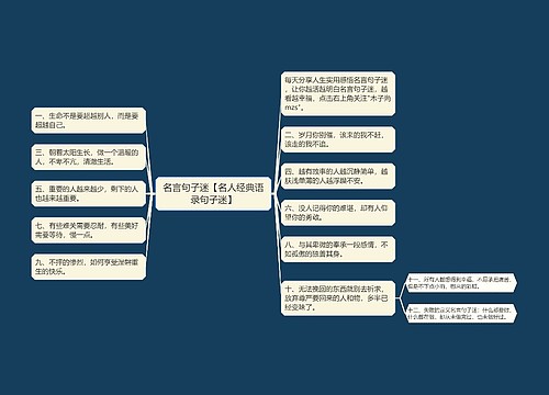 名言句子迷【名人经典语录句子迷】