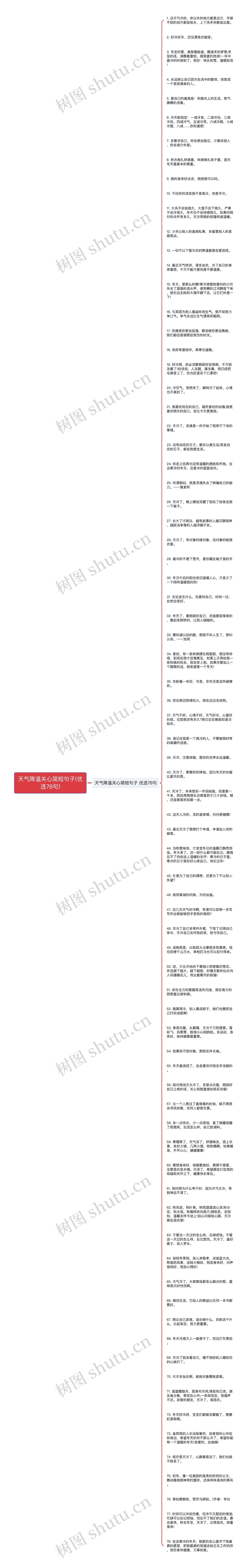 天气降温关心简短句子(优选78句)