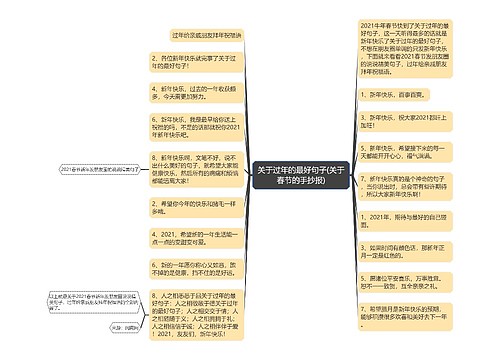 关于过年的最好句子(关于春节的手抄报)