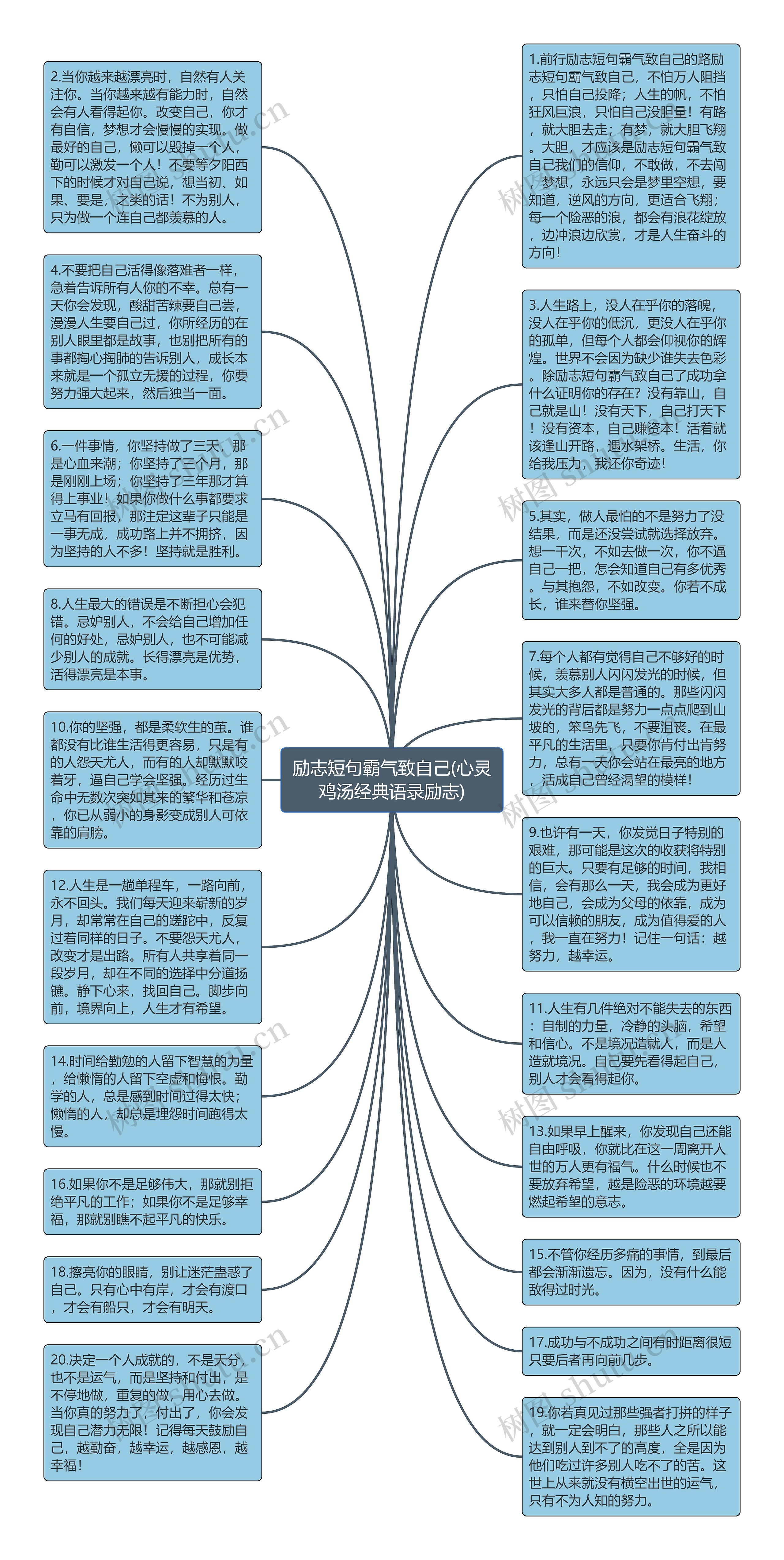 励志短句霸气致自己(心灵鸡汤经典语录励志)