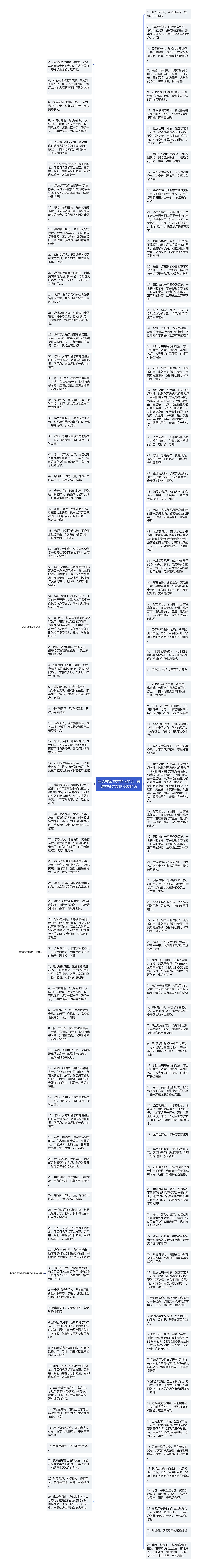 写给亦师亦友的人的话  送给亦师亦友的朋友的话思维导图