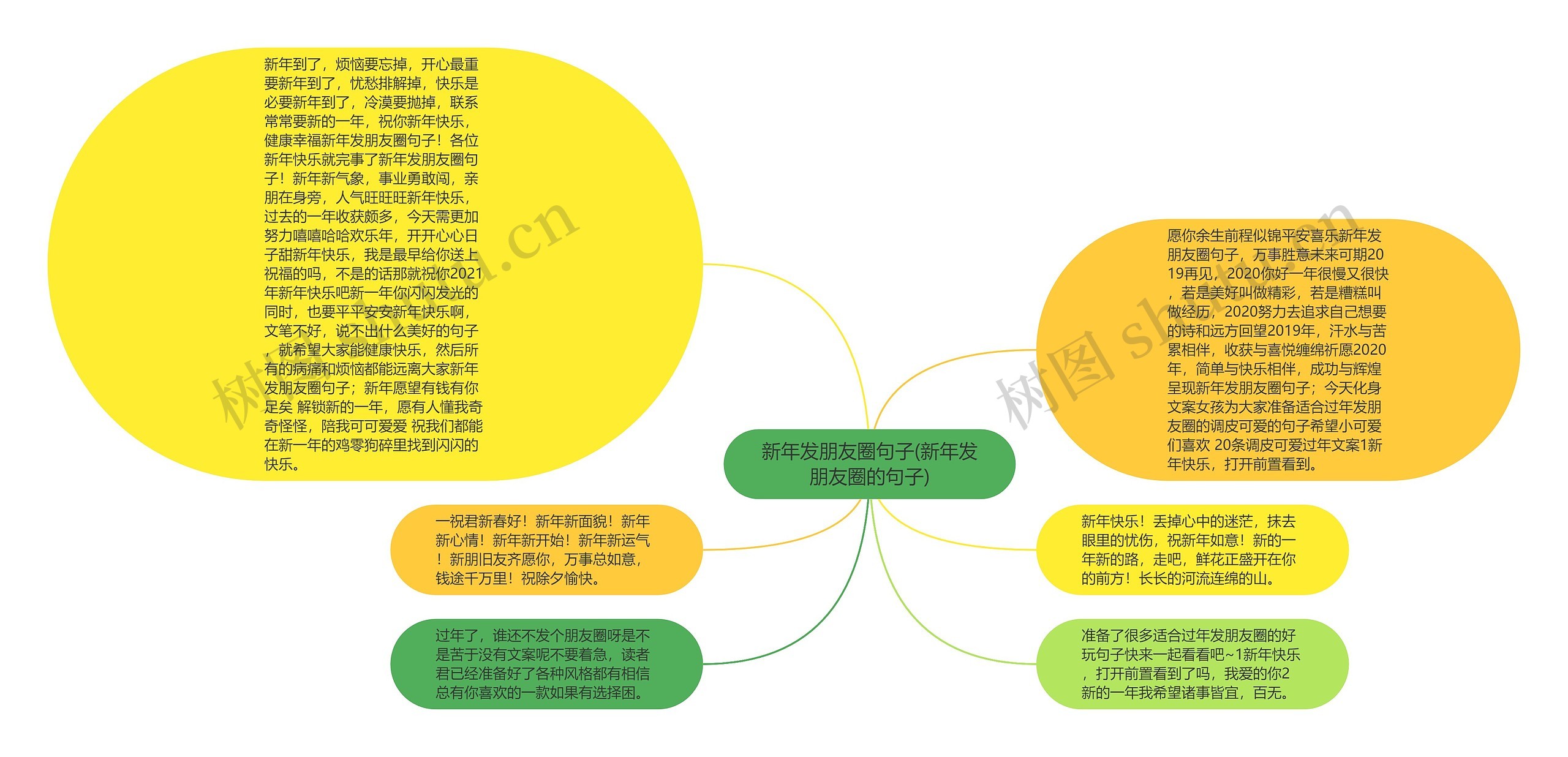 新年发朋友圈句子(新年发朋友圈的句子)