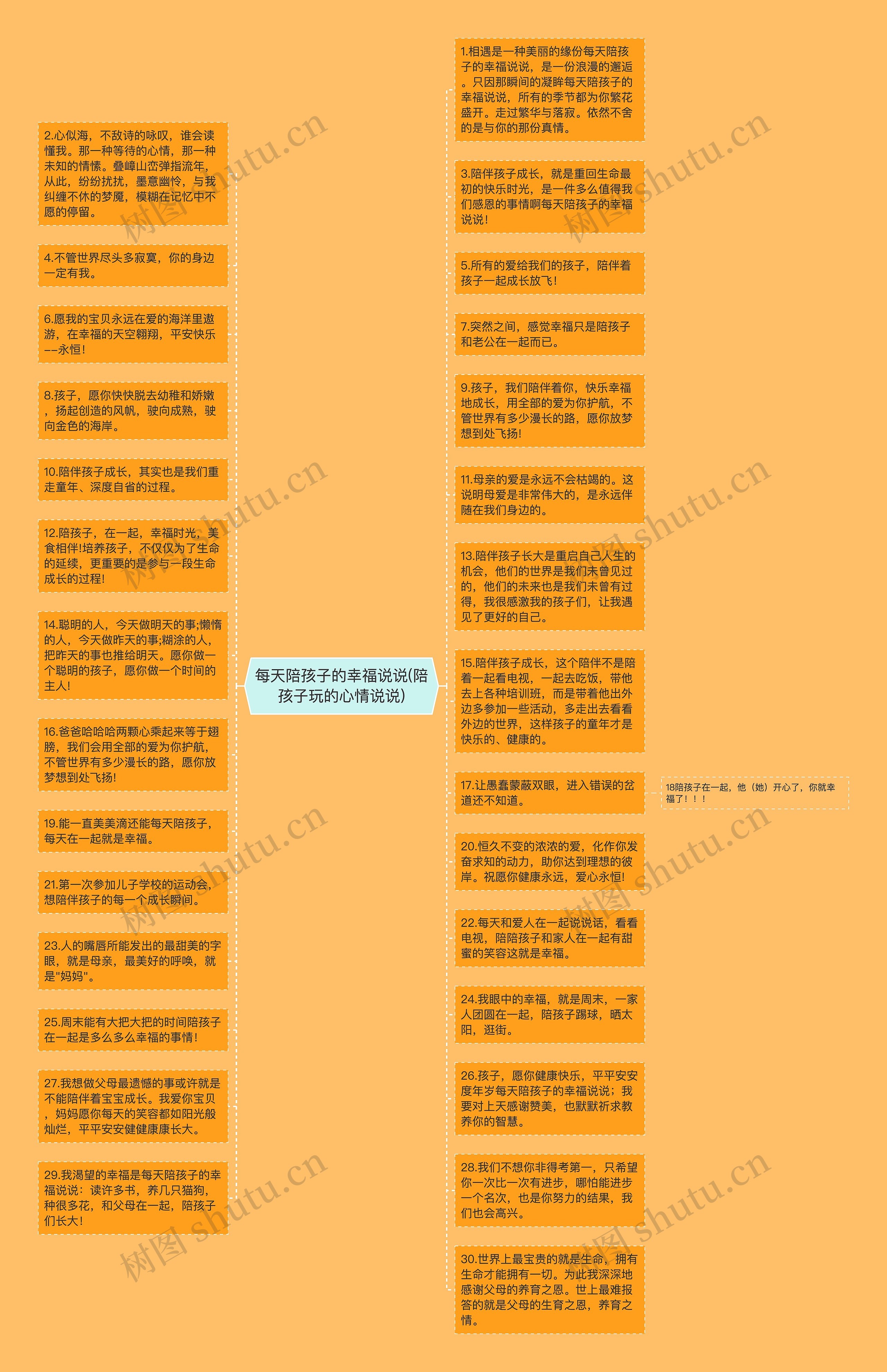 每天陪孩子的幸福说说(陪孩子玩的心情说说)