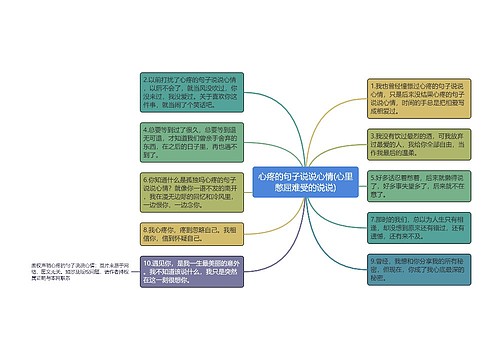 心疼的句子说说心情(心里憋屈难受的说说)