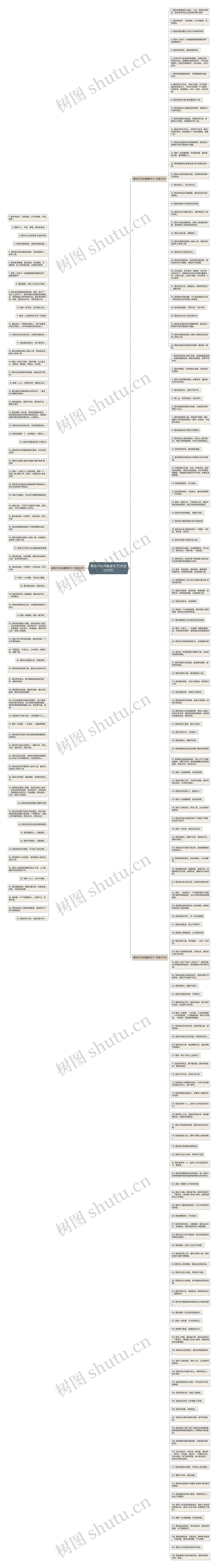 愿你开头的唯美句子(优选223句)思维导图