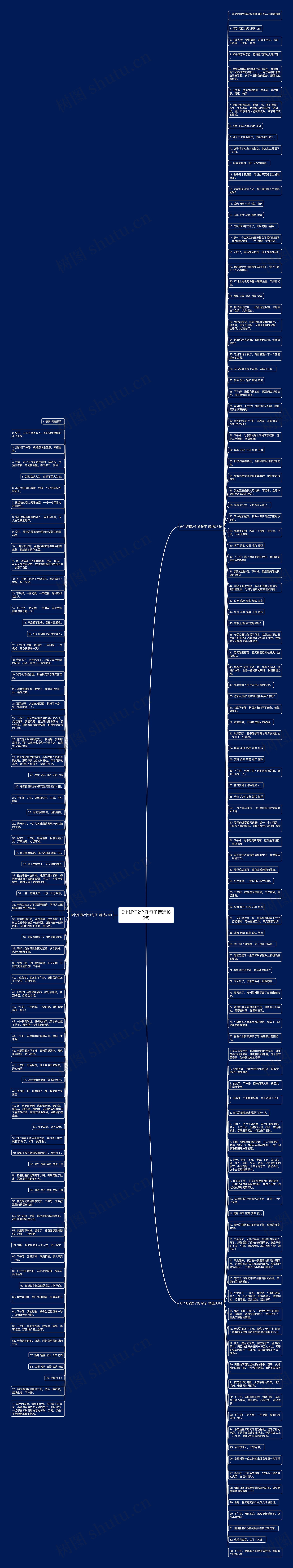 6个好词2个好句子精选180句思维导图