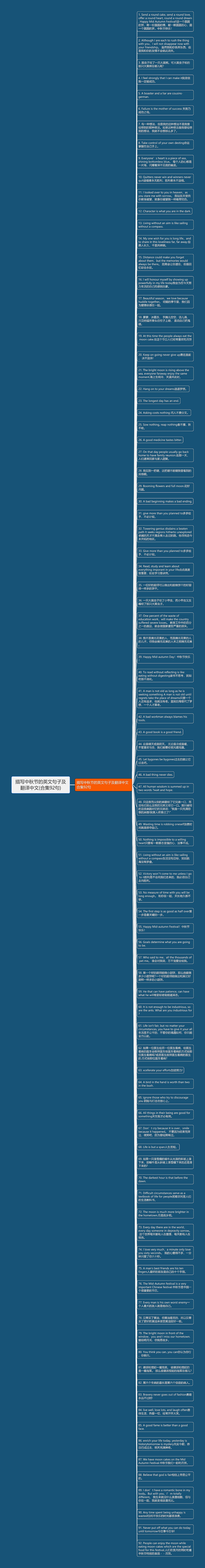 描写中秋节的英文句子及翻译中文(合集92句)思维导图