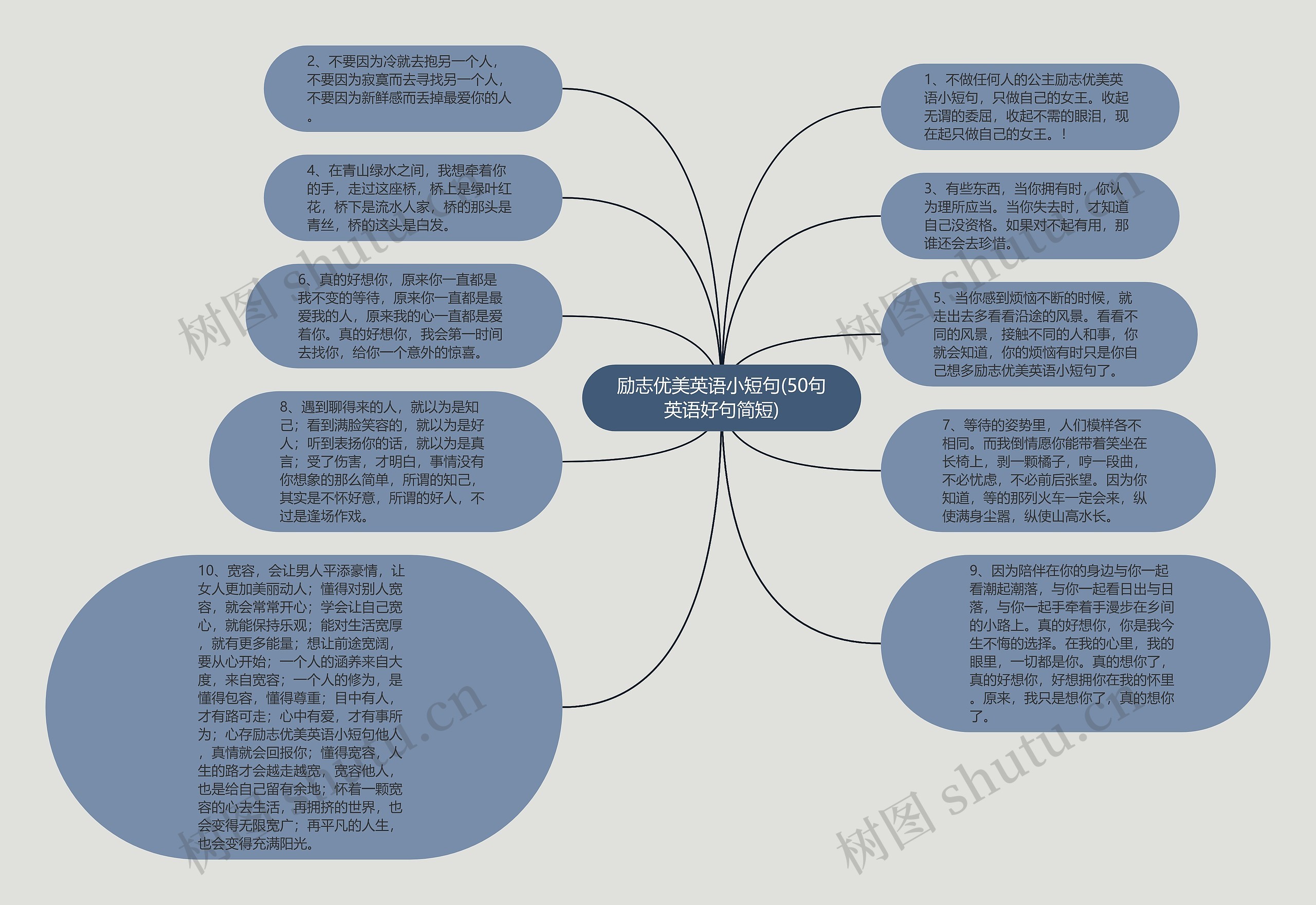 励志优美英语小短句(50句英语好句简短)