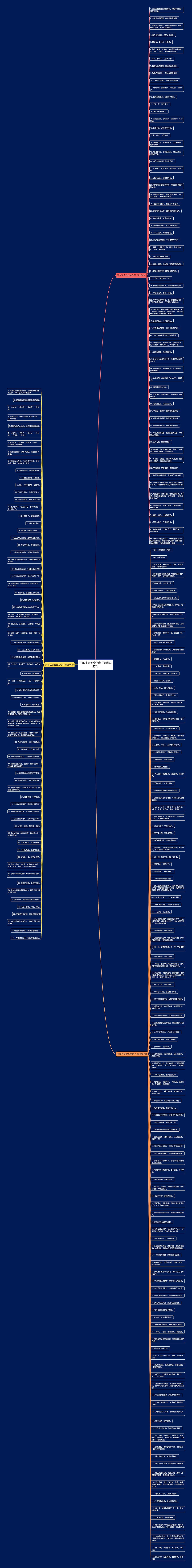 开车注意安全的句子精选257句思维导图