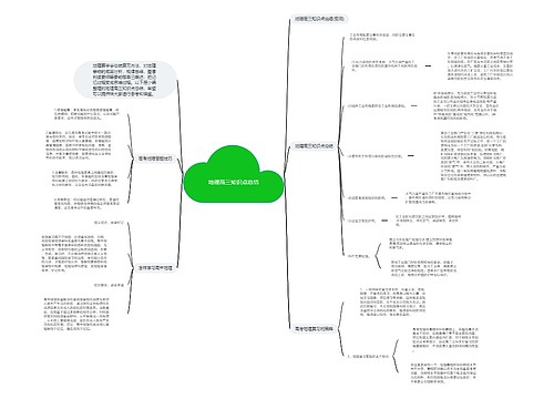 地理高三知识点总结