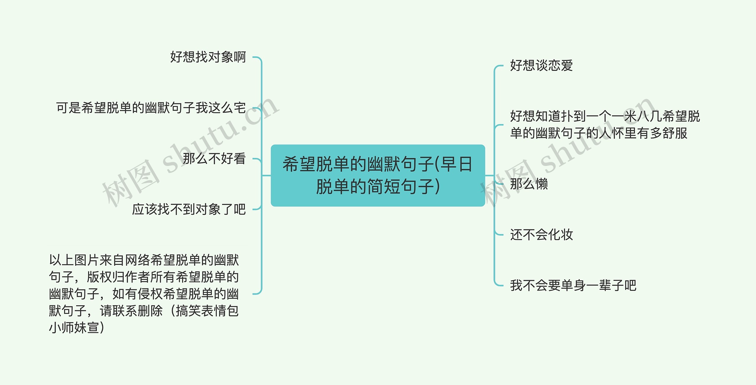 希望脱单的幽默句子(早日脱单的简短句子)