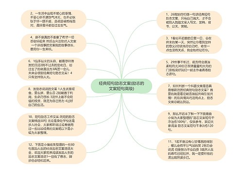 经典短句励志文案(励志的文案短句高级)