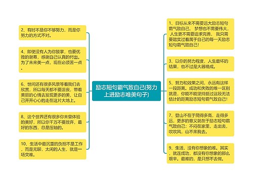 励志短句霸气致自己(努力上进励志唯美句子)